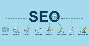 Comment la stratégie de contenu améliore le SEO et attire des prospects qualifiés